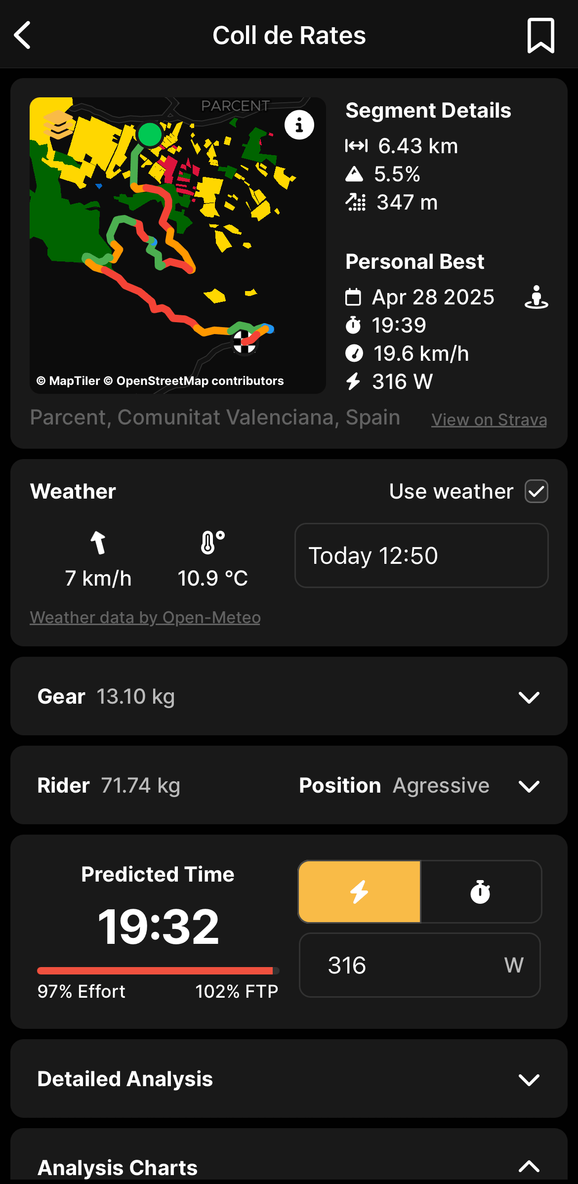 Komate climb planner for Coll de Rates, with a heat map of the segment and a predicted time